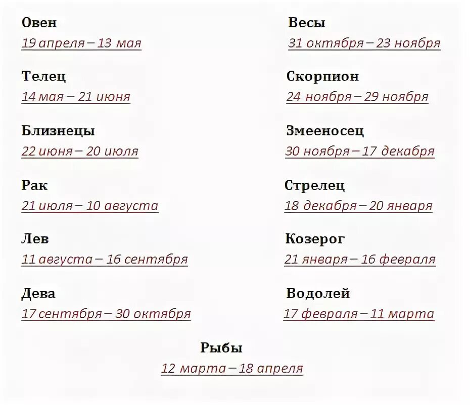 апрель овен даты. гороскоп характеристика. апрель овен даты. 20 апреля знак зодиака. апрель овен.