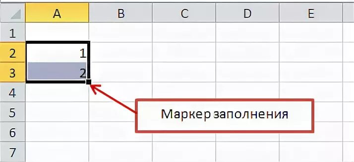 Маркер заполнения табличного курсора