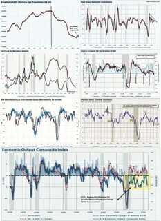 Графики которые убеждают всех pdf