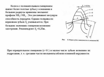 Смещение зубчатого колеса