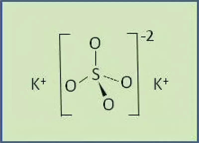 Название соединения k2o. Пероксодисульфат аммония. K2so4 графическая формула. Графическая формула k. Пероксодисульфат калия.
