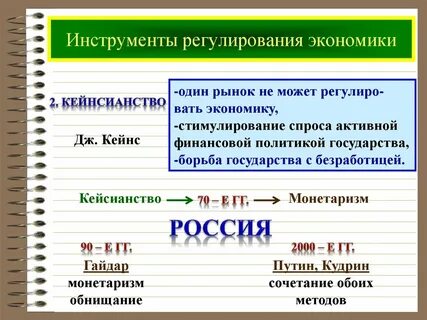 Спрос государства