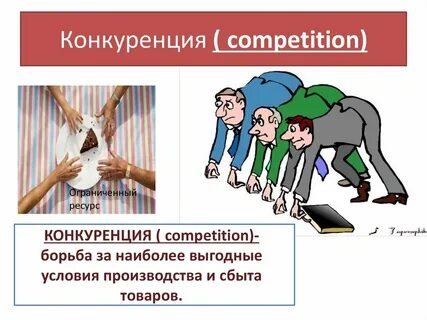 Конкуренция банков