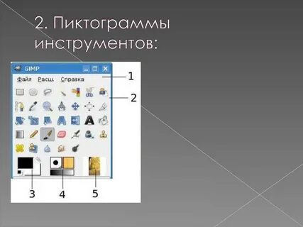 Инструменты графического редактора gimp