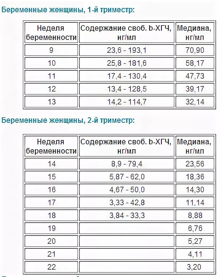 Нг мме