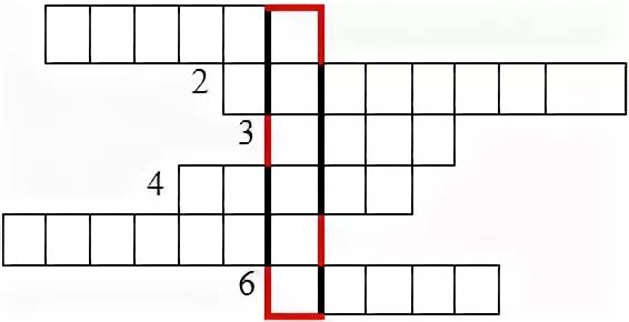 кроссворд на тему ориентирование