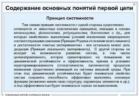 Понятие содержание принципы
