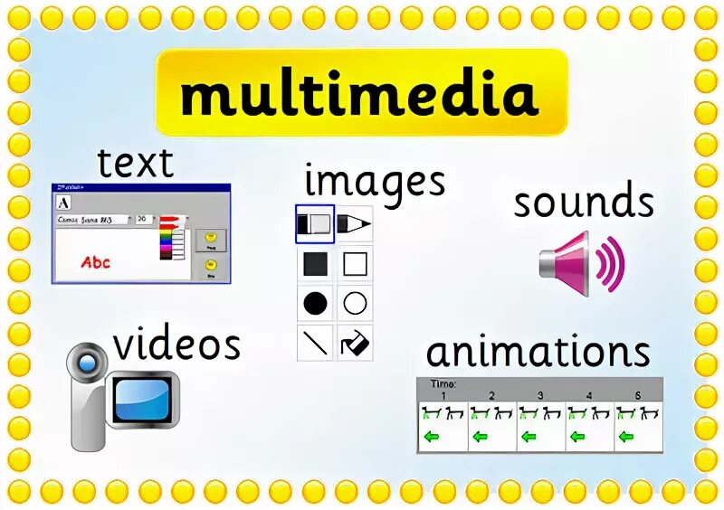 Multimedia definition. What is multimedia. мультимедиа-языки. мультимедиа графика. about multimedia.