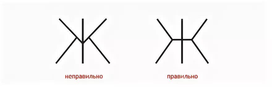 Соединение двух и более графем образуют. Виды графем. графема буквы. графема буква ж.