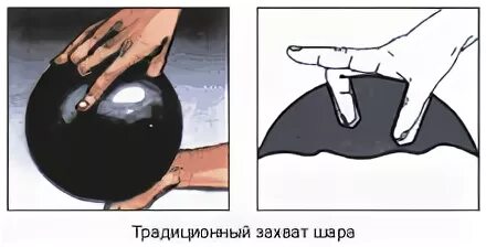 Как держать шар для боулинга. Как правильно играть в боулинг. Как правильно держать шар для боулинга. Боулинг бросок шара. Правила игры в боулинг кратко.