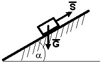 0 96 0 03