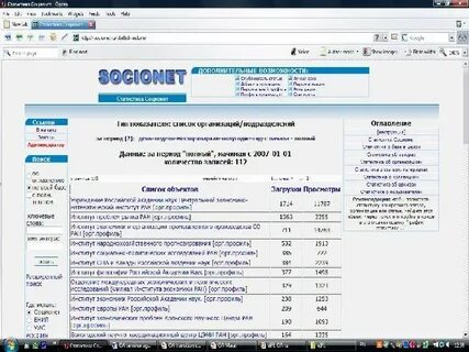 Org profile