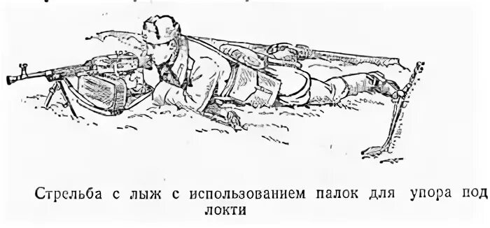 Юмористические рисунки карандашом. Стоя стрельба на лыжах. Биатлонист на стрельбище. Лыжный спорт арчери-биатлон. Виды лыжного спорта биатлон.