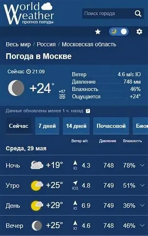 World-weather.ru. Weather.ru. Погода World weather.ru. Источники для погоды. World whether