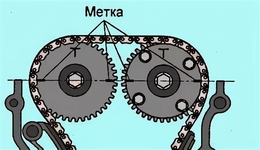 Метка мазда 6. Метки ГРМ Мазда 1.6. Мазда 6 метки цепи ГРМ. Метки ГРМ Мазда 3 1.6. Метки цепи ГРМ Мазда 3 1.6.