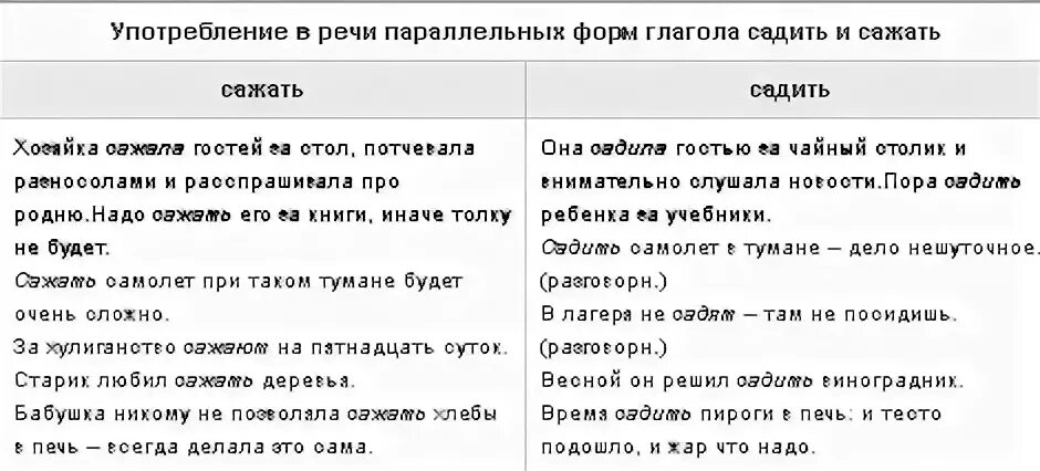 Как правильно сеяте или сеете. Глагол садить в русском языке. Садить или сажать как правильно говорить. Как правильно говорить сажу или сажаю.