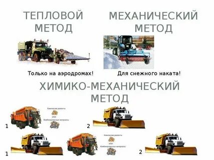 Дорого содержать