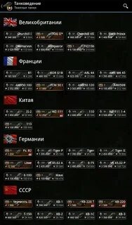Танковедение