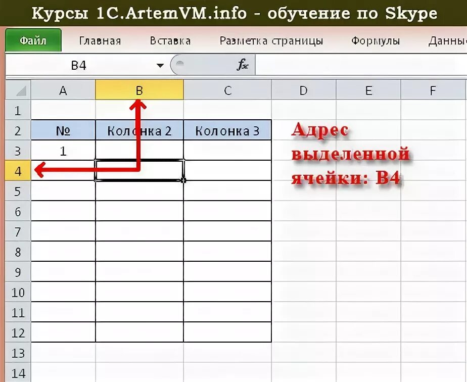 Как правильно мс. Адрес ячейки в excel. Как выглядит адрес ячейки в excel. Excel 2010. Правильный адрес ячейки. Правильный адрес ячейки в excel как выглядит.