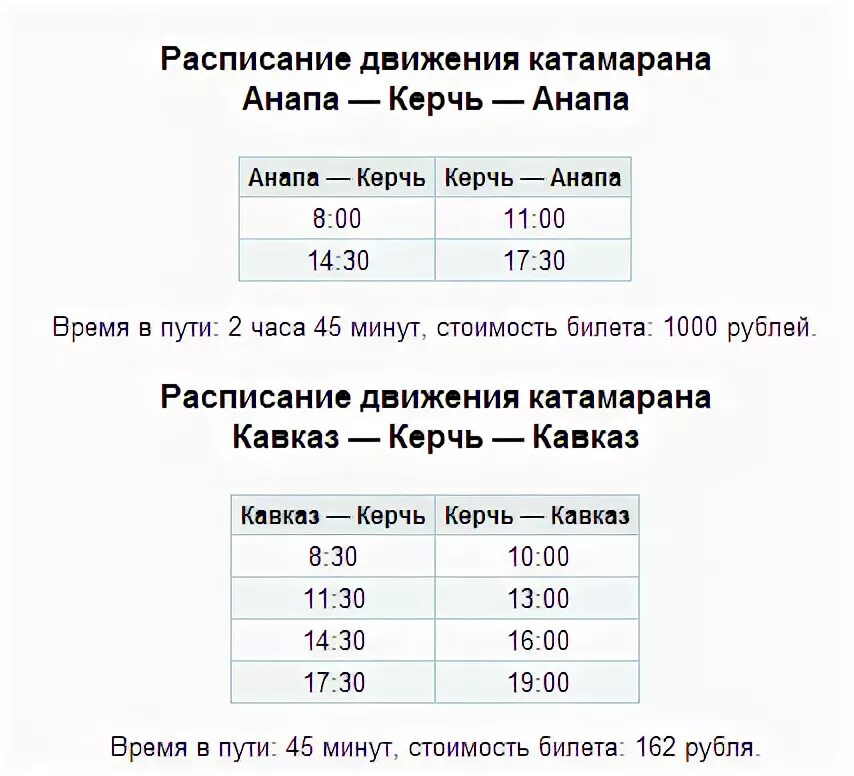 Поезд москва тамань расписание