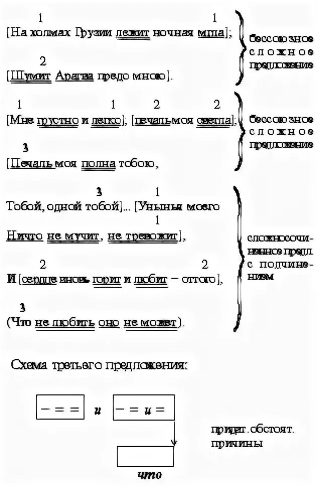 Анализ текста на холмах грузии. На холмах грузии анализ. стих на холмах грузии лежит ночная мгла. стих на холмах грузии. тема стихотворения на холмах грузии.