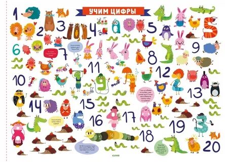 Развитие плаката