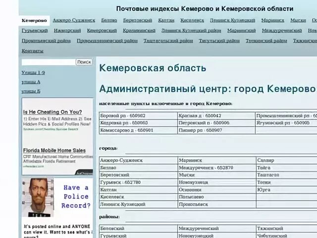 Индексы кемеровской