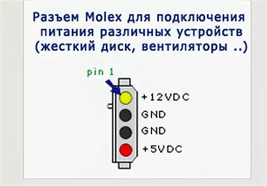Питание жесткого диска распиновка. Распиновка жесткого диска 3.5 питания. распиновка разъема питания hdd 3.5. распиновка разъема питания hdd ide. распиновка разъема питания 5.5.