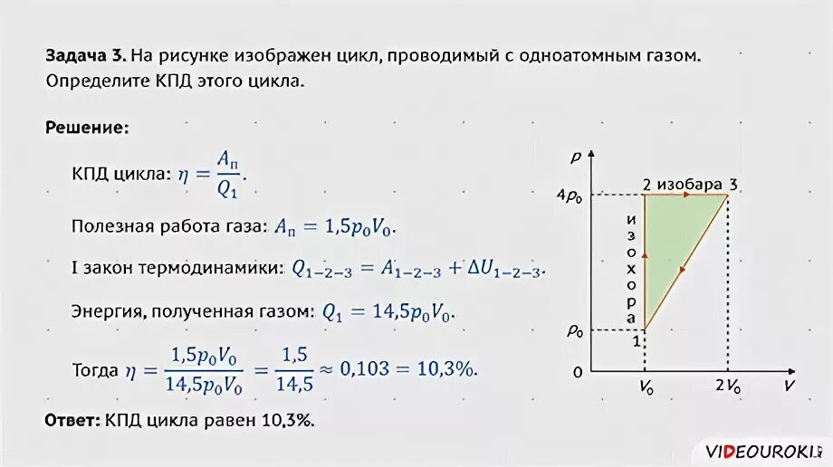 За цикл работа полезная 50 дж