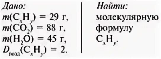 При сгорании 29 г. При сжигании углеводорода массой 29 г. При сжигании углеводорода образовалось углекислого газа. При сжигании углеводорода массой 29г образовалось 88 г оксида углерода. При сжигании 29 г углеводорода образовалось 88.
