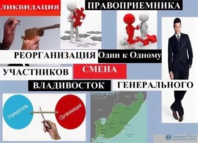Ликвидация присоединение