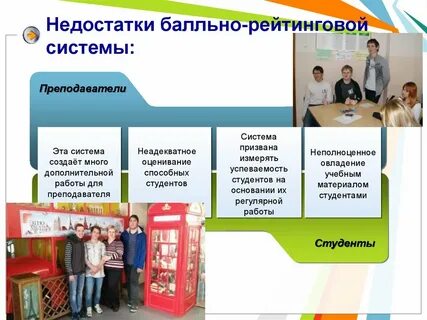 Рейтинговая система оценки преподавателей