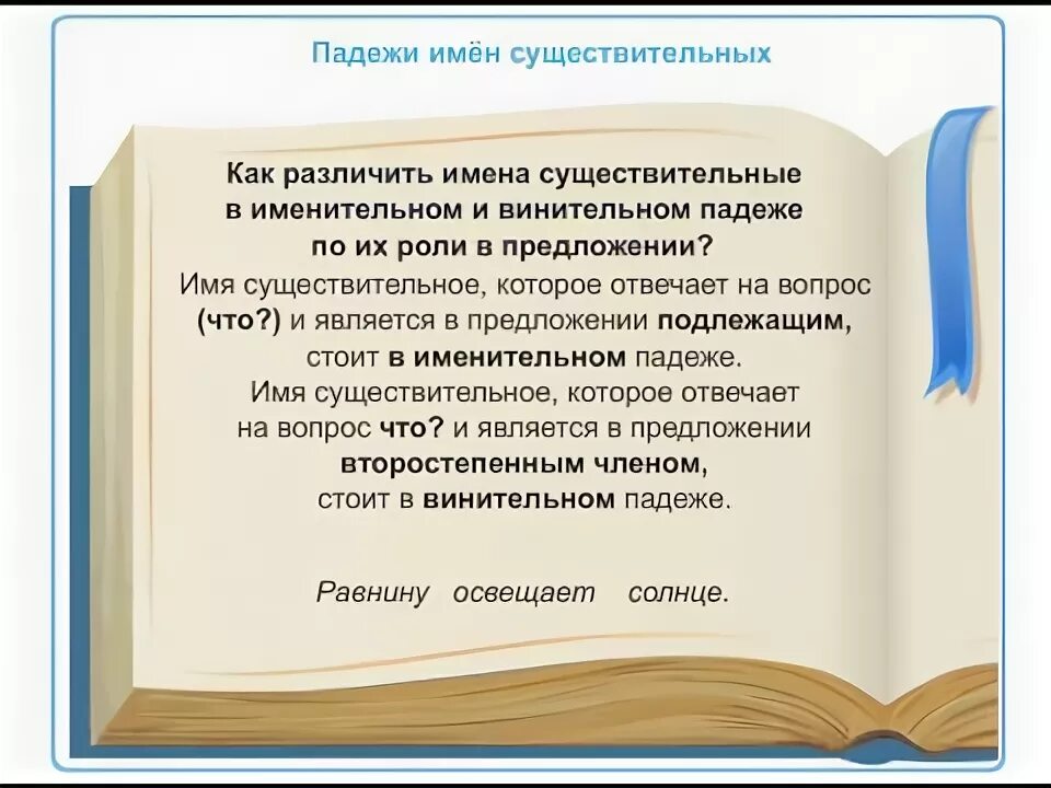 Винительный и родительный падеж как отличить карточки. Как отличить винительный от родительного. как отличить родительный и винительный. как различить винительный и родительный падеж. как отличить родительный падеж от винительного в существительных.