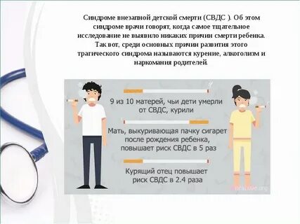 Синдром курения