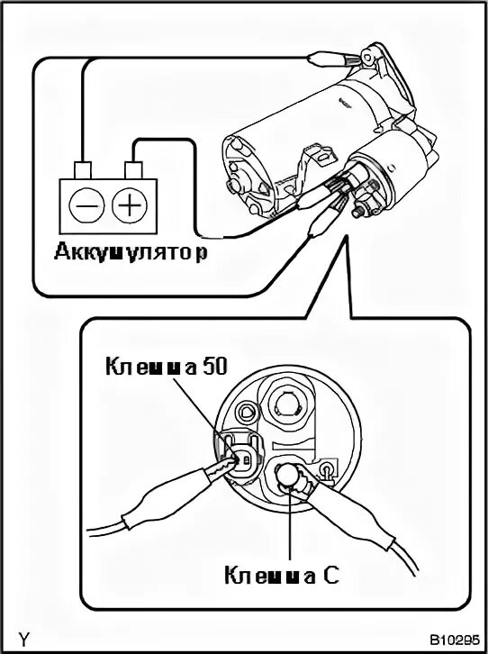 Как проверить стартер напрямую от АКБ. Как проверить стартер на работоспособность. Стартер напрямую от аккумулятора 2110. Как проверить стартер ВАЗ 2110.