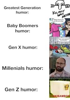 Meme gen