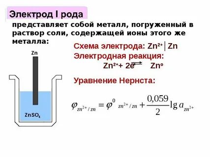 Электрод это в химии