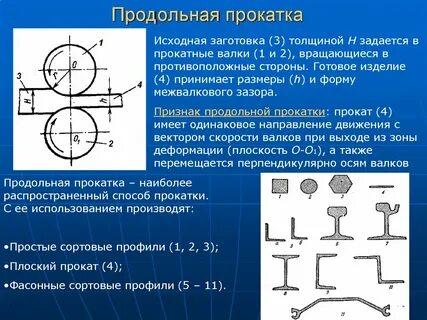 Исходные заготовки