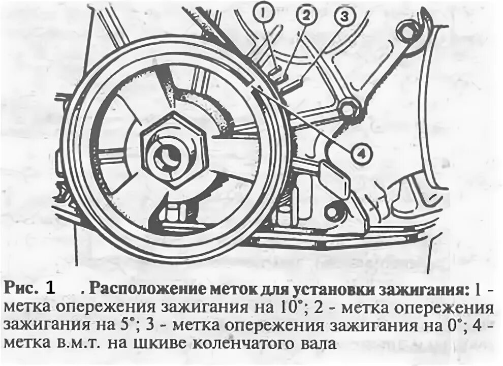 Метка зажигания ваз 2106 карбюратор. Выставить зажигание на ваз 2106 по меткам. метки зажигания ваз 2103. метки вмт ваз 2106. метки зажигания ваз 21213 карбюратор.