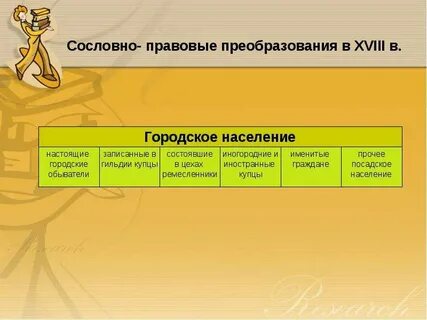 Первые правовые государства в истории