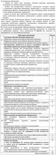 Критерии эссе по истории