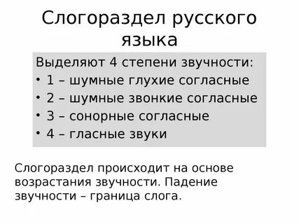 Фонетика теория 5 класс