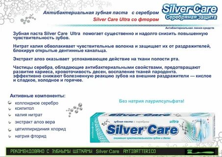 Антибактериальные зубные пасты