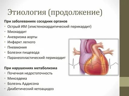 Почечная недостаточность и инфаркт