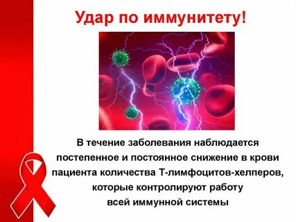 Снижение лимфоцитов при инфекции