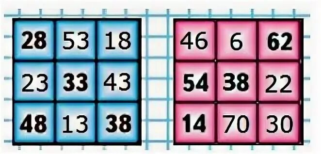 13 3