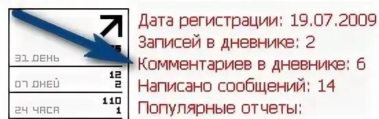 Сообщение 110
