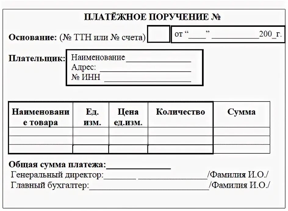 Курсовая учет реализации