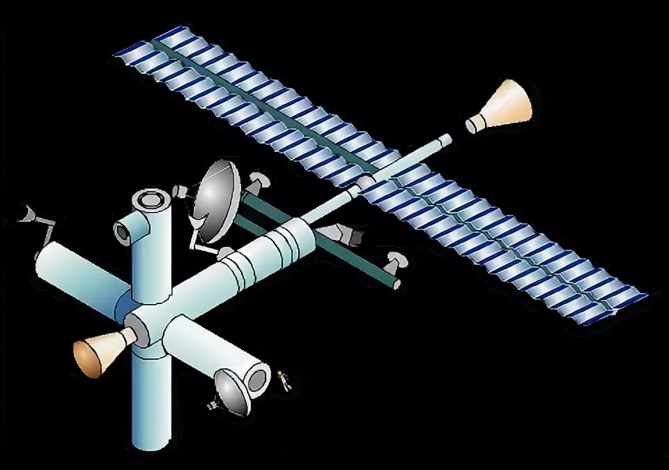 Мир-2 орбитальная станция. Проект космической станции мир-2. Базовый блок станции мир. Заря модуль МКС модель. Станция мир 2