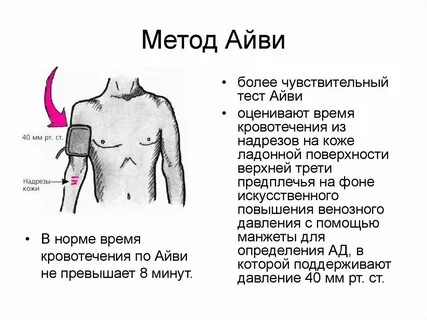 Тест определите кровотечение